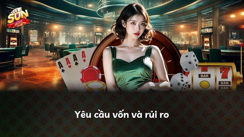 Yêu cầu vốn và rủi ro
